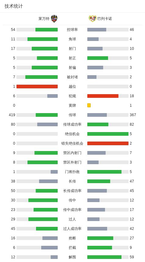 滴滴看球-RS直播看球网站