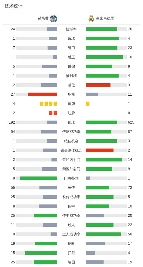滴滴看球-RS直播看球网站