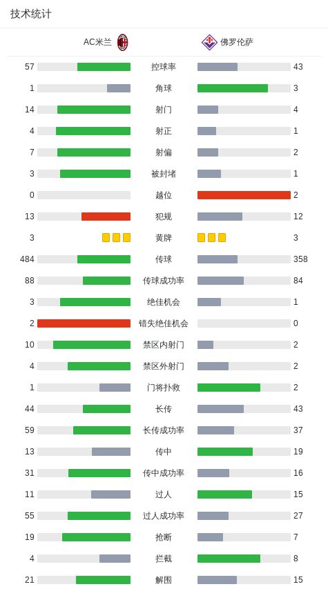 滴滴看球-RS直播看球网站