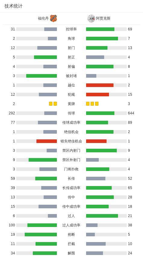 滴滴看球-RS直播看球网站