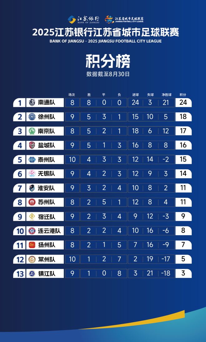 滴滴看球-RS直播看球网站