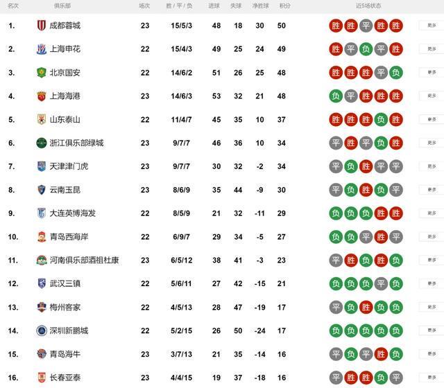 滴滴看球-RS直播看球网站