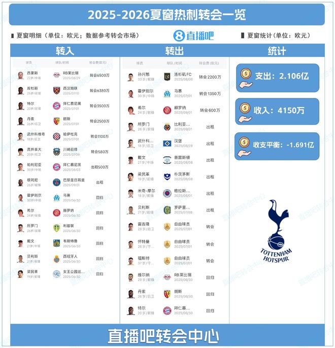 滴滴看球-RS直播看球网站