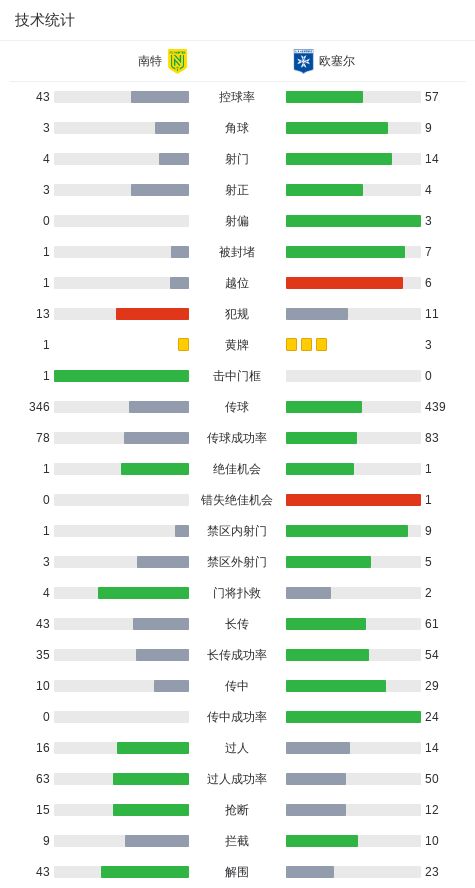 滴滴看球-RS直播看球网站