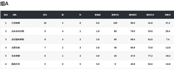 滴滴看球-RS直播看球网站